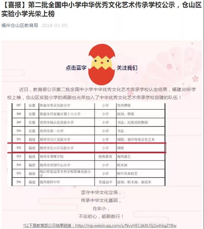抢破头也要上，仓山这所小学为啥这么牛？